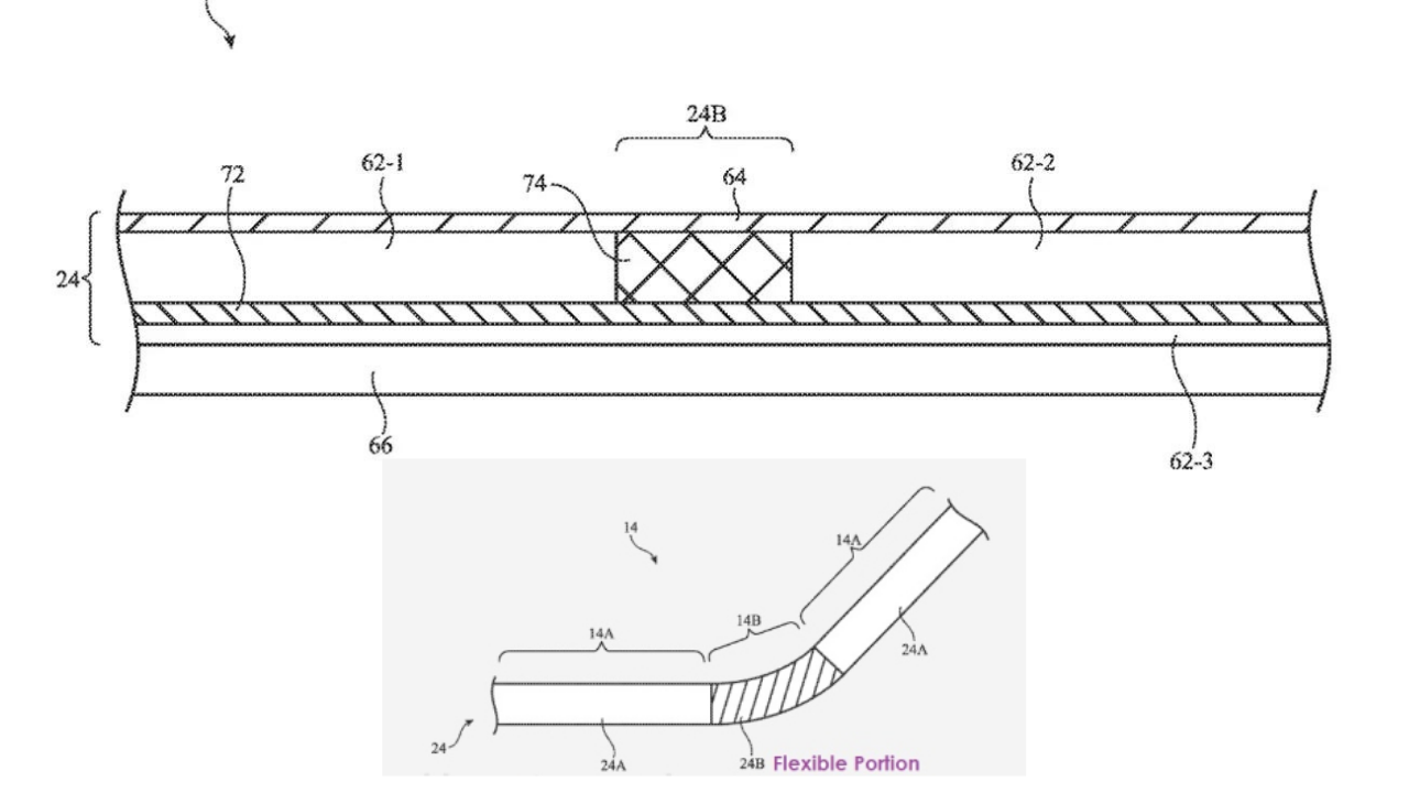 Apple’dan yeni patent! Kırılmaz cam devri bitiyor mu? 1 appledan yeni patent kirilmaz cam devri bitiyor mu 0 UAWlasy3