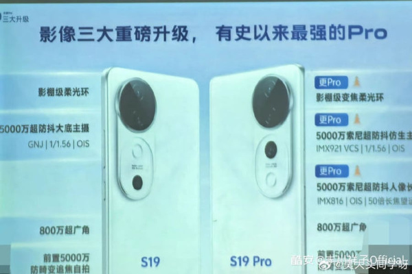 vivo s19 ve s19 pro tasarimi ilk kez ortaya cikti 0 ChkFMHEA
