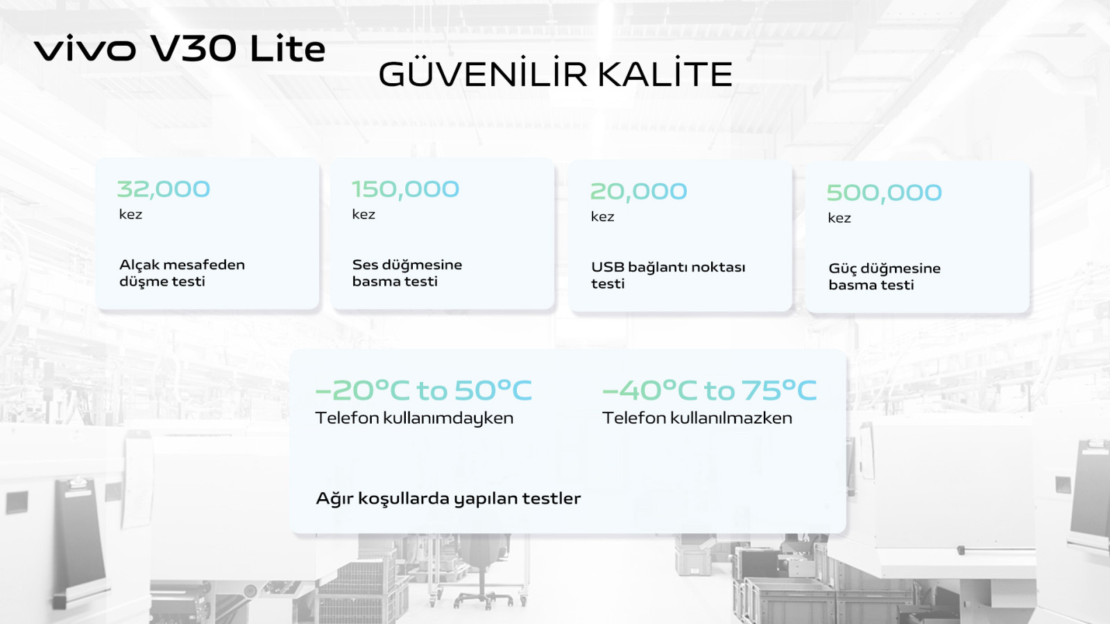 vivo'dan maceraperestlere akıllı telefon önerileri 5 vivodan maceraperestlere akilli telefon onerileri 4 yfr5QfNE